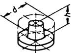 Shape Complexity Diagram